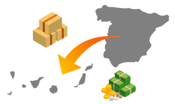 Canarias Un Mundo Aparte En El Ecommerce Innovadeluxe